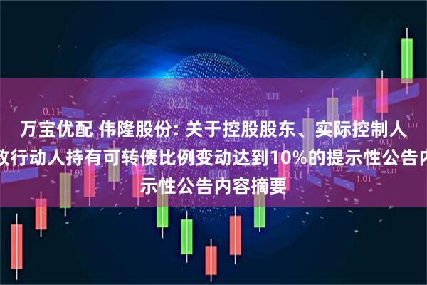 万宝优配 伟隆股份: 关于控股股东、实际控制人及其一致行动人持有可转债比例变动达到10%的提示性公告内容摘要